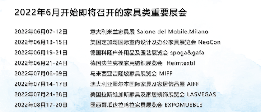 2022年全球家具行業(yè)類展會階段匯總（截